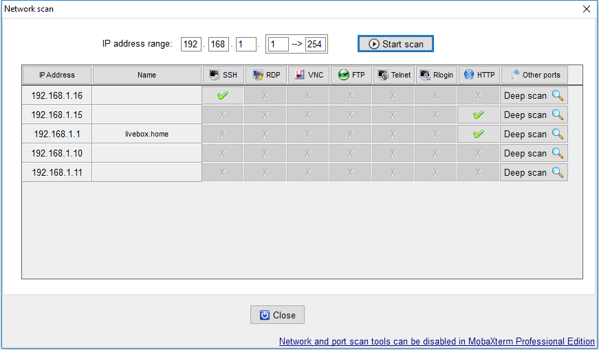 Find my Pi IP address